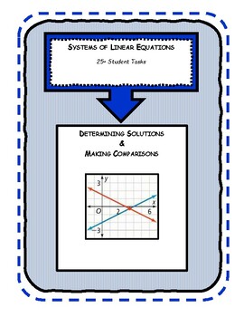 Preview of Systems of Linear Equations - 25+ differentiated activities - 8EE8 - HSA.CEDA2-6