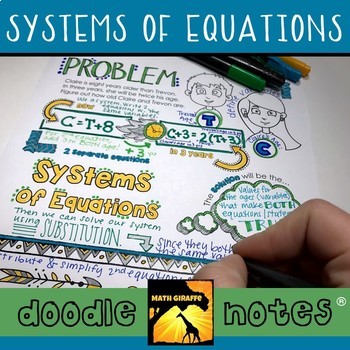 Preview of Systems of Linear Equations Doodle Notes