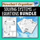 Systems of Equations *Flowchart* Graphic Organizers BUNDLE