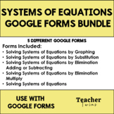 Systems of Linear Equations Google Forms Bundle
