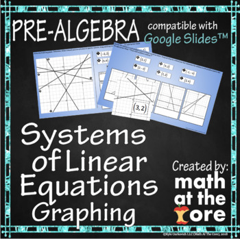 Preview of Systems of Equations - Graphing for Google Slides™