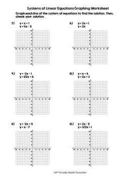 Systems of Linear Equations Graphing Worksheet by 8th Grade Math Teacher
