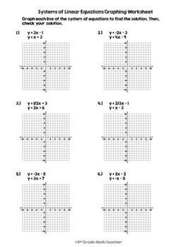 systems of linear equations graphing worksheet by 8th grade math teacher