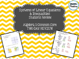 Systems of Linear Equations & Inequalities Stations Review