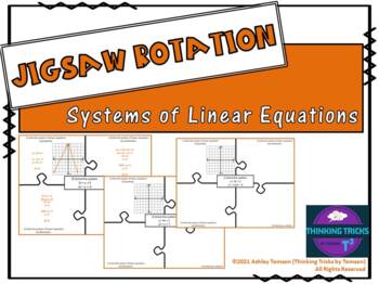 Preview of Systems of Linear Equations Jigsaw Rotation