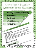 8.EE.8 Systems of Linear Equations Levels of Mastery