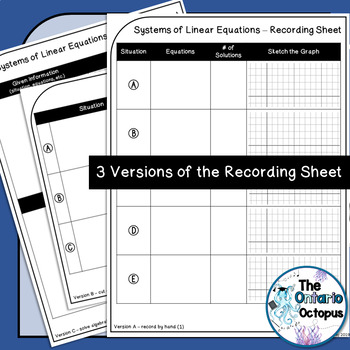 Systems of Linear Equations Match and Sort Cards with Recording Sheets