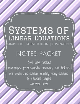 Preview of Systems of Linear Equations-Notes (Graphing, Substitution, Elimination)