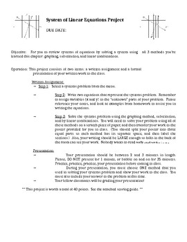 Preview of Systems of Linear Equations Project