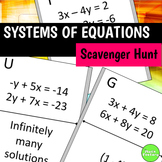 Systems of Equations Scavenger Hunt