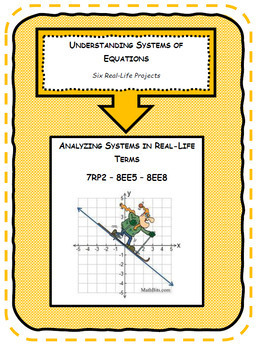 Preview of Systems of Linear Equations: Six+ Real-Life Projects BUNDLE and growing