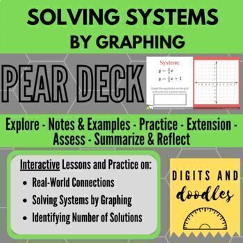 Preview of Systems of Linear Equations: Solving by Graphing: Pear Deck & Student Notes