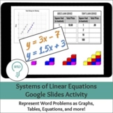 Systems of Linear Equations Word Problems Distance Learning
