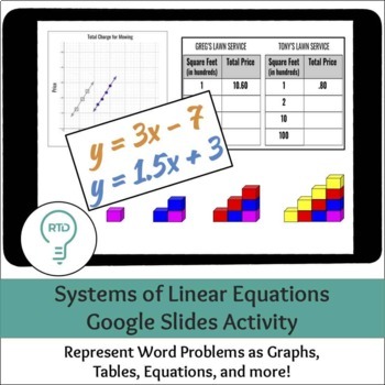 Preview of Systems of Linear Equations Word Problems Distance Learning