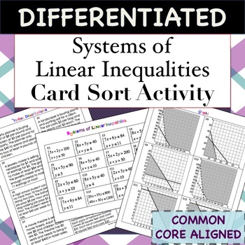 Preview of Systems of Linear Inequalities Card Sort