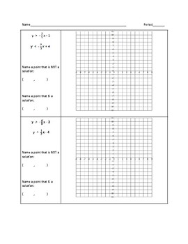 Preview of Systems of Linear Inequalities Graphing Practice