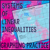 Systems of Linear Inequalities Graphing Practice