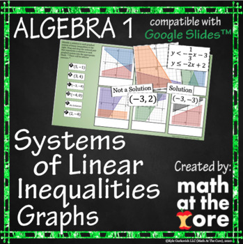 Preview of Systems of Linear Inequalities - Graphs for Google Slides™