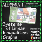 Systems of Linear Inequalities - Graphs for Google Slides™