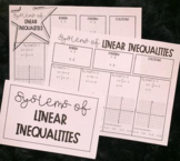 Systems of Linear Inequalities (Guided Notes/ Foldable)