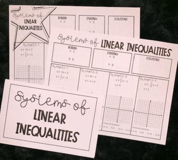 Preview of Systems of Linear Inequalities Guided Notes Foldable - Fully Editable