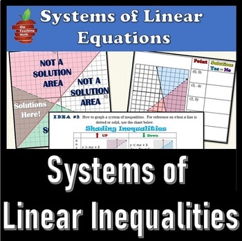 Preview of Systems of Linear Inequalities - Lesson - Guided Notes - Practice Assignment
