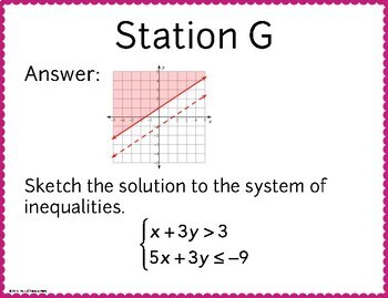 Systems Of Linear Inequalities Scavenger Hunt