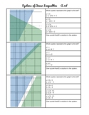 Systems of Linear Inequalities Worksheet