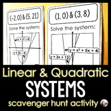 Systems of Linear and Quadratic Equations Scavenger Hunt A
