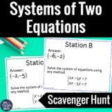 Systems of Equations Activity