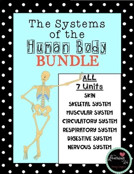 Preview of Human Body Systems NGGS LS1 -Inquiry Unit, Note-taking, Performance Assessment