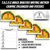T.A.C.O.S Image Analysis Writing Method: Graphic Organizer