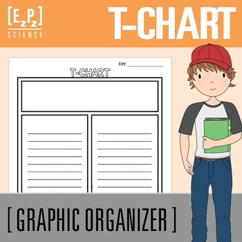 Preview of T- Chart Graphic Organizer Template