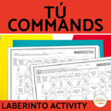 Tú Commands Spanish 2 Review Los Mandatos Informales Spani