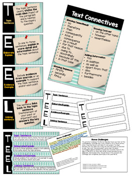 TEEL Paragraph Structure by For the love of it | TpT