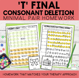 T Final Consonant Deletion Minimal Pairs Homework | Speech