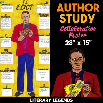 Preview of T.S. Eliot Author Study | Body Biography | Collaborative Poster