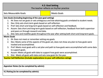 Preview of T-TESS Domain 4: Teacher Self-Rating