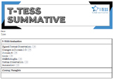 T-TESS Mastery: {Complete} Evaluation Toolkit, 100% Editable