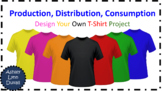 T-shirt Activity: Produce, Distribute, Consume, Supply, Demand