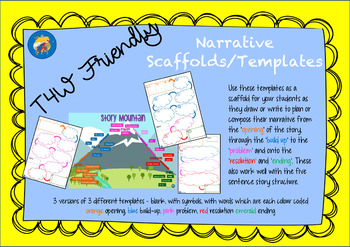 Preview of Narrative Scaffolds or Templates with Story Mountain Poster