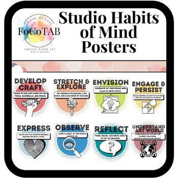 Preview of TAB Studio Habits of Mind Posters