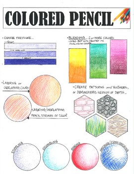 7 Cool Colored Pencil Techniques to Teach Your Students - The Art