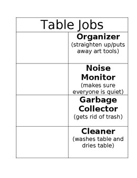 Preview of TABLE JOBS FOR FOR THE ART ROOM