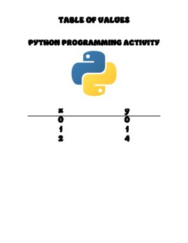 Preview of TABLE OF VALUES PYTHON PROGRAMMING ACTIVITY
