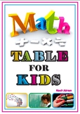 TABLES FOR KIDS