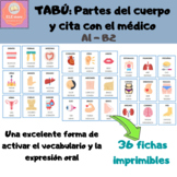 TABÚ: PARTES DEL CUERPO (body parts) Spanish - English -> 