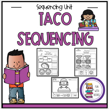 Preview of TACO SEQUENCING UNIT