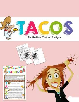 Preview of TACOS for Political Cartoon Analysis Poster and Handouts