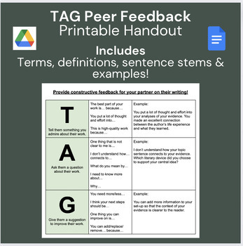 Preview of TAG Peer Feedback Handout Printable: Tell, Ask, Give, FREE